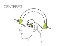 Load image into Gallery viewer, Petzl STRATO