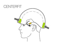 Load image into Gallery viewer, Petzl STRATO VENT