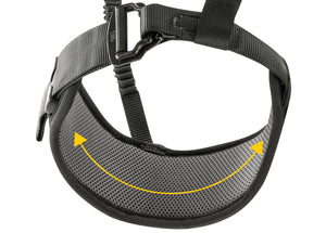 leg loops on Petzl harness