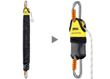 Load image into Gallery viewer, Petzl JAG RESCUE KIT