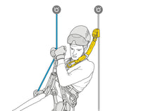 Load image into Gallery viewer, Petzl ASAP'SORBER AXESS