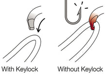 Load image into Gallery viewer, Petzl BM'D Triact Lock