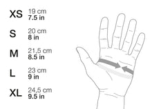 Load image into Gallery viewer, Petzl CORDEX PLUS Gloves