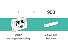 Load image into Gallery viewer, Petzl CORE Rechargeable Battery for ARIA Headlamps